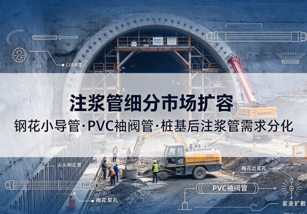 东平注浆管细分市场扩容，隧道钢花小导管、PVC 袖阀管、桩基后注浆管需求分化